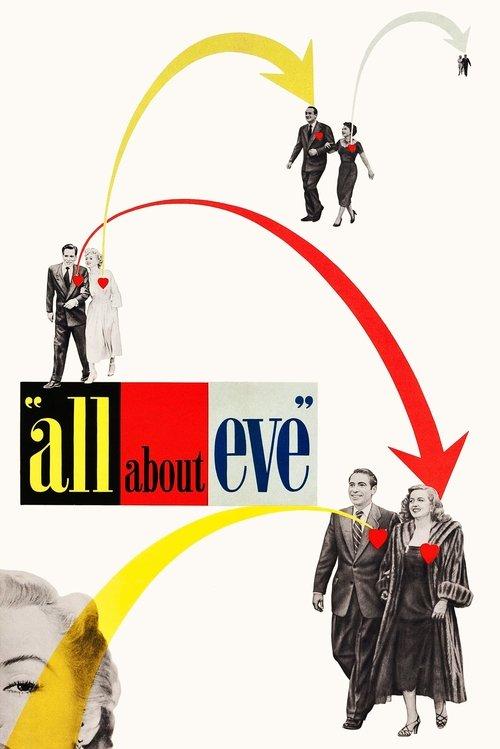 Download All About Eve poster