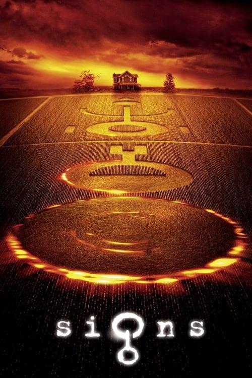 Download Signs poster