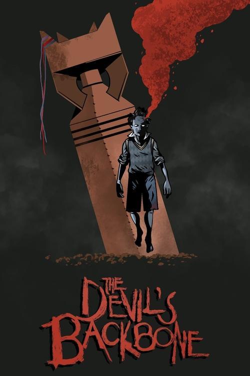Download The Devil's Backbone poster
