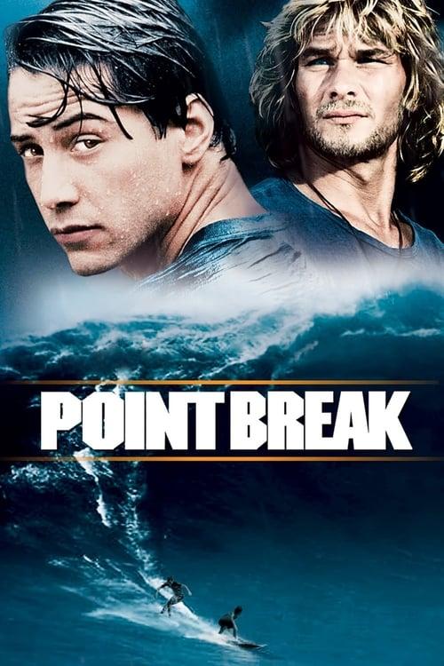 Download Point Break poster
