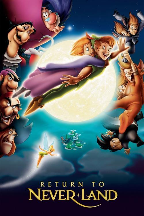 Download Return to Never Land poster